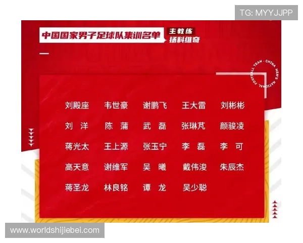 2023年美加墨世界杯中国队比赛日程及赛程安排全攻略