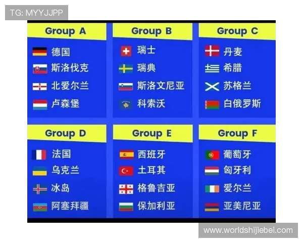 2026世界杯分组对战表图完整版高清展示及各组赛程安排